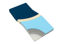 Mattress, Premium Visco-Gel Infused Foam Mattress - 36x80in,  1pc/cs